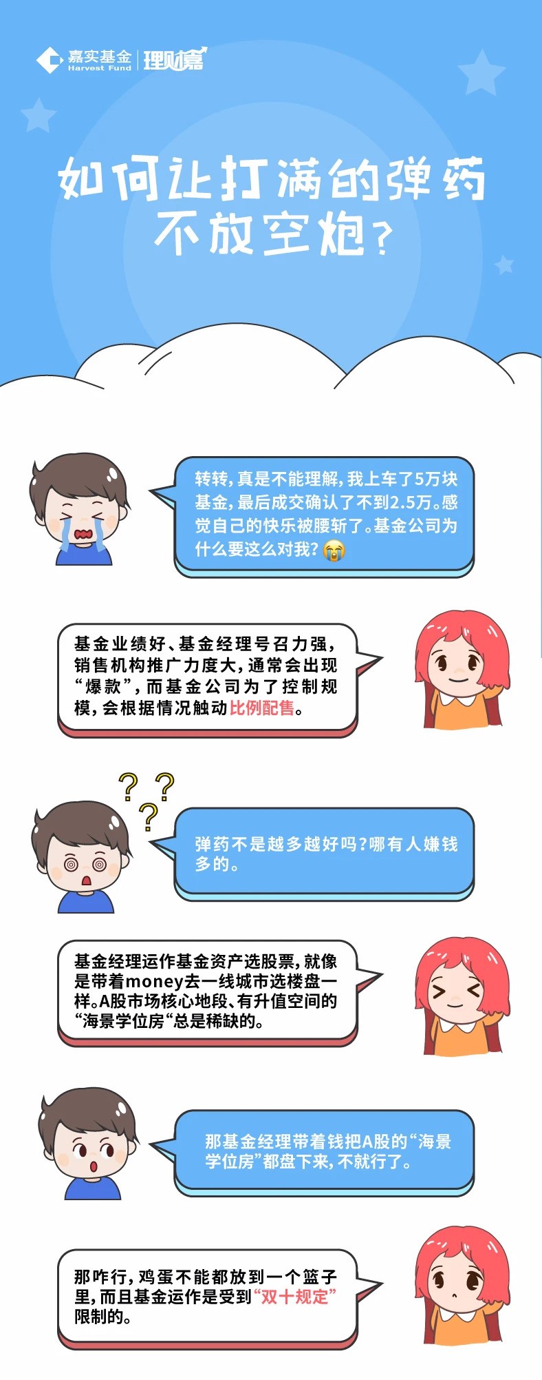 【理財(cái)漫畫(huà)】基金比例配售？別慌，轉(zhuǎn)轉(zhuǎn)教你這樣做.jpg